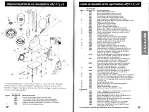 diagrama de partes J-2