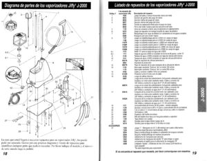 diagrama de partes J-2000